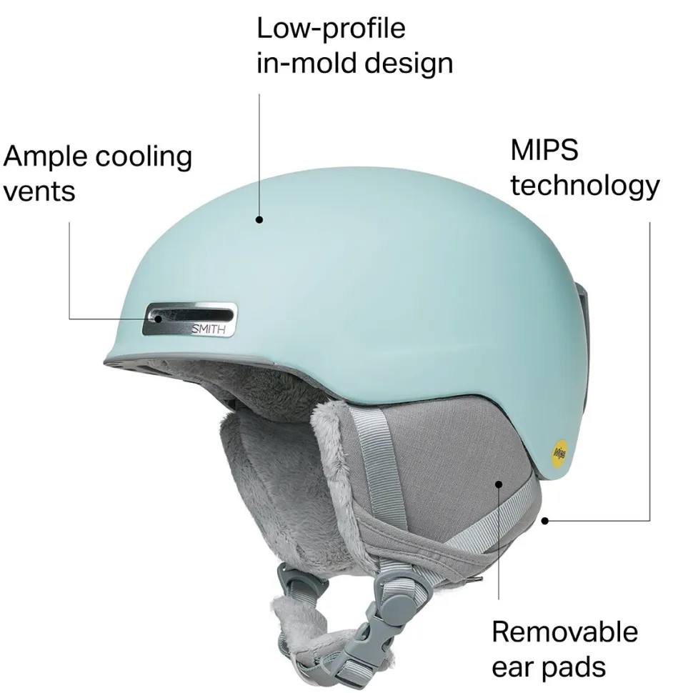 Allure Mips Helmet