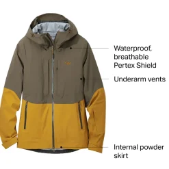 Carbide Jacket - Women's