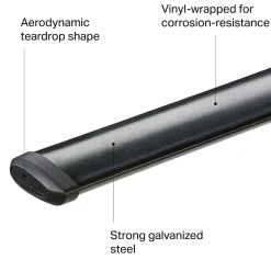 CoreBar Base Rack Bars
