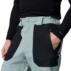 Coreshot Pant - Men's