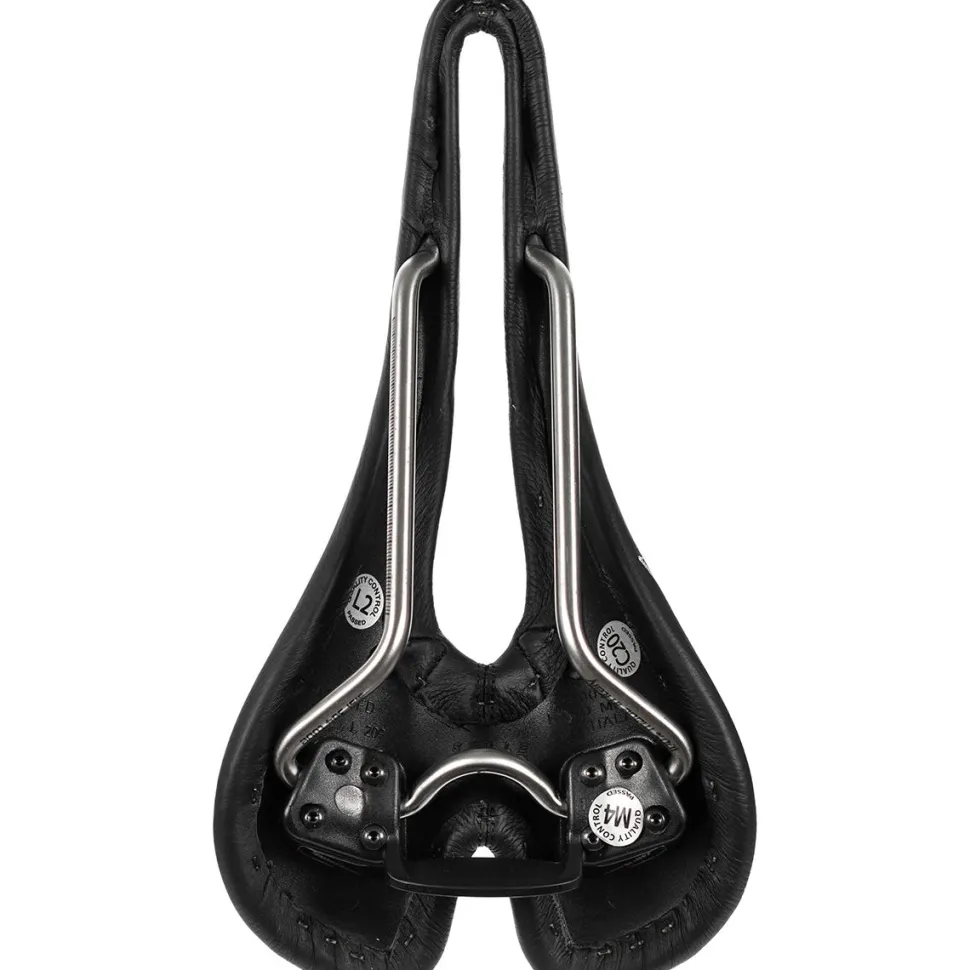 Dynamic Saddle