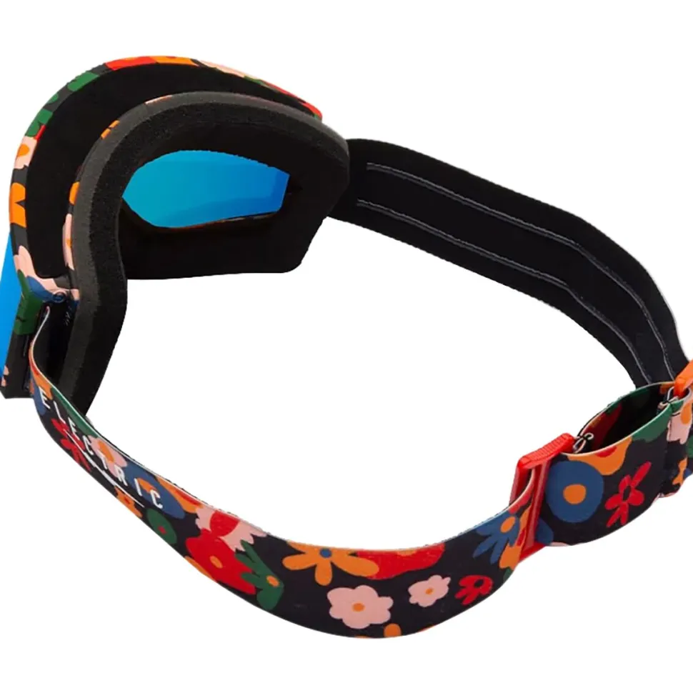 Kleveland Goggles