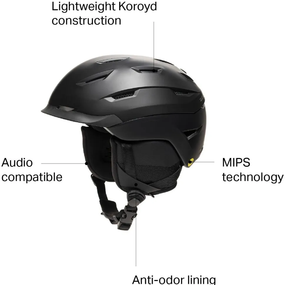 Level Mips Helmet