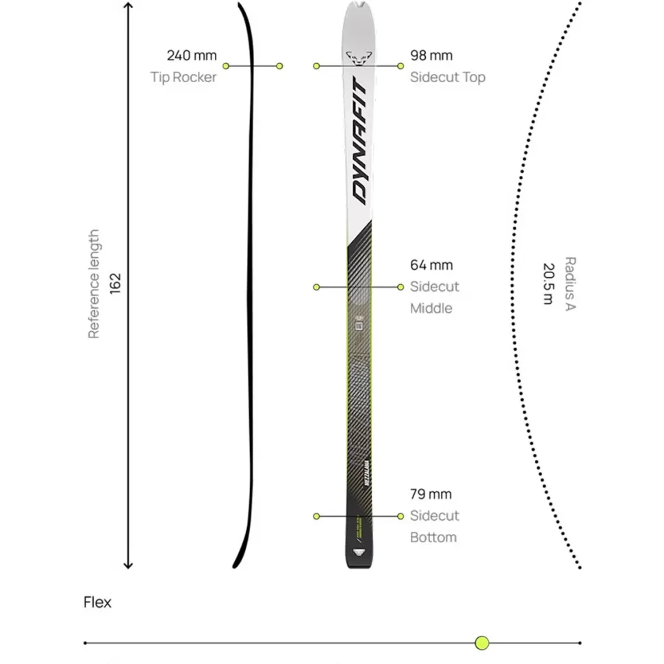 Mezzalama Ski - 2026