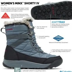 Minx Shorty IV Boot - Women's