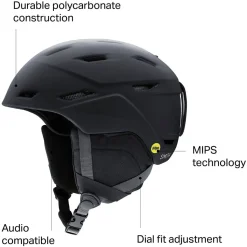 Mission Mips Helmet