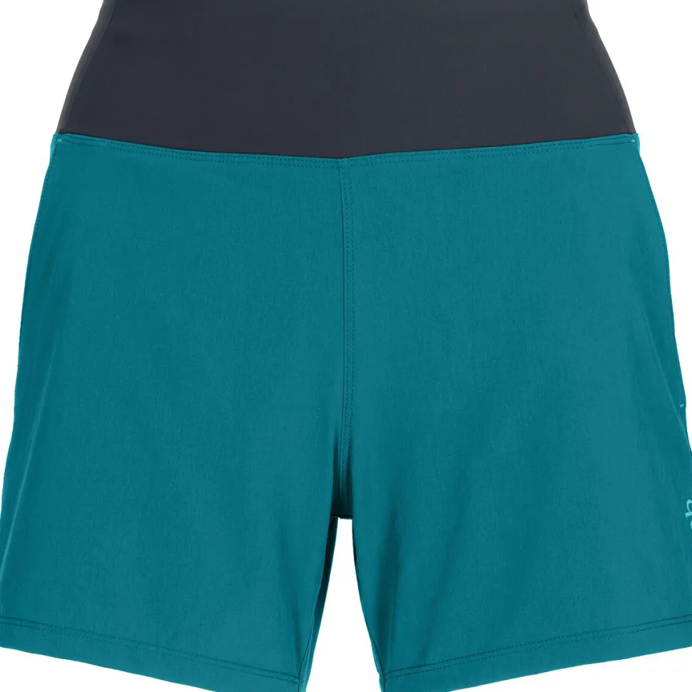 Momentum Short - Women's