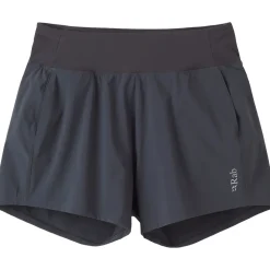 Momentum Short - Women's