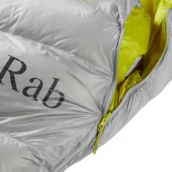 Mythic 400 Sleeping Bag: 20F Down