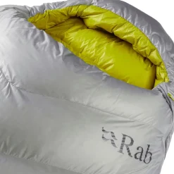 Mythic 400 Sleeping Bag: 20F Down