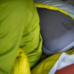 Mythic 400 Sleeping Bag: 20F Down
