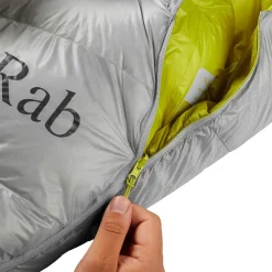 Mythic 400 Sleeping Bag: 20F Down