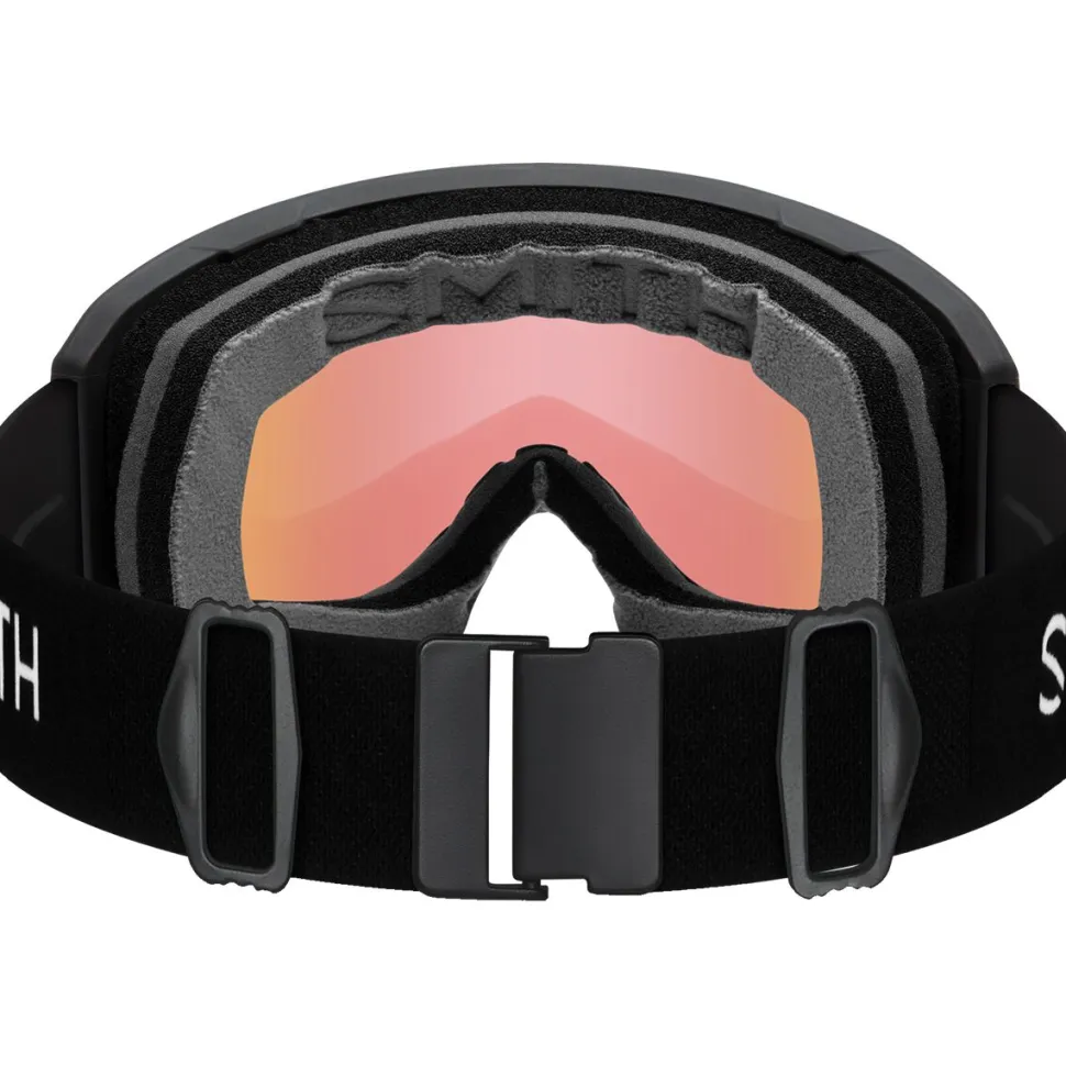 Preview Goggles