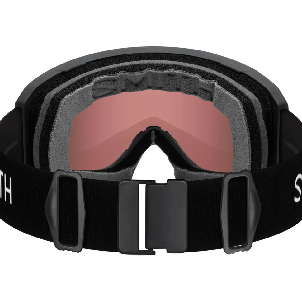 Preview Goggles