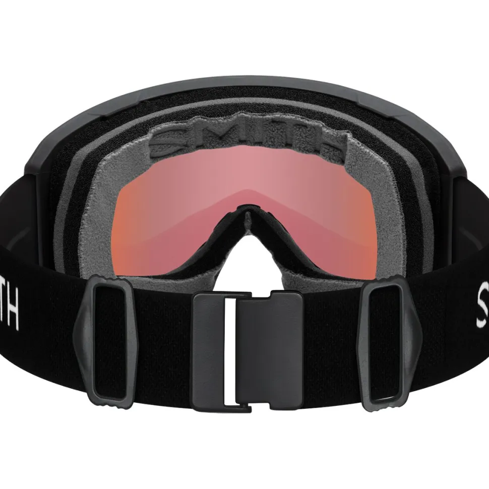 Preview Goggles