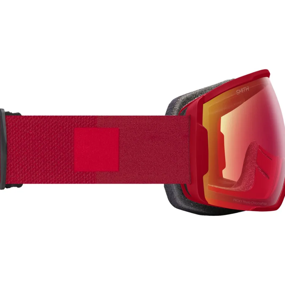 Proxy Goggles