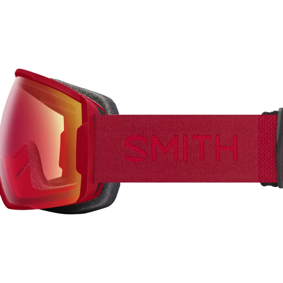 Proxy Goggles