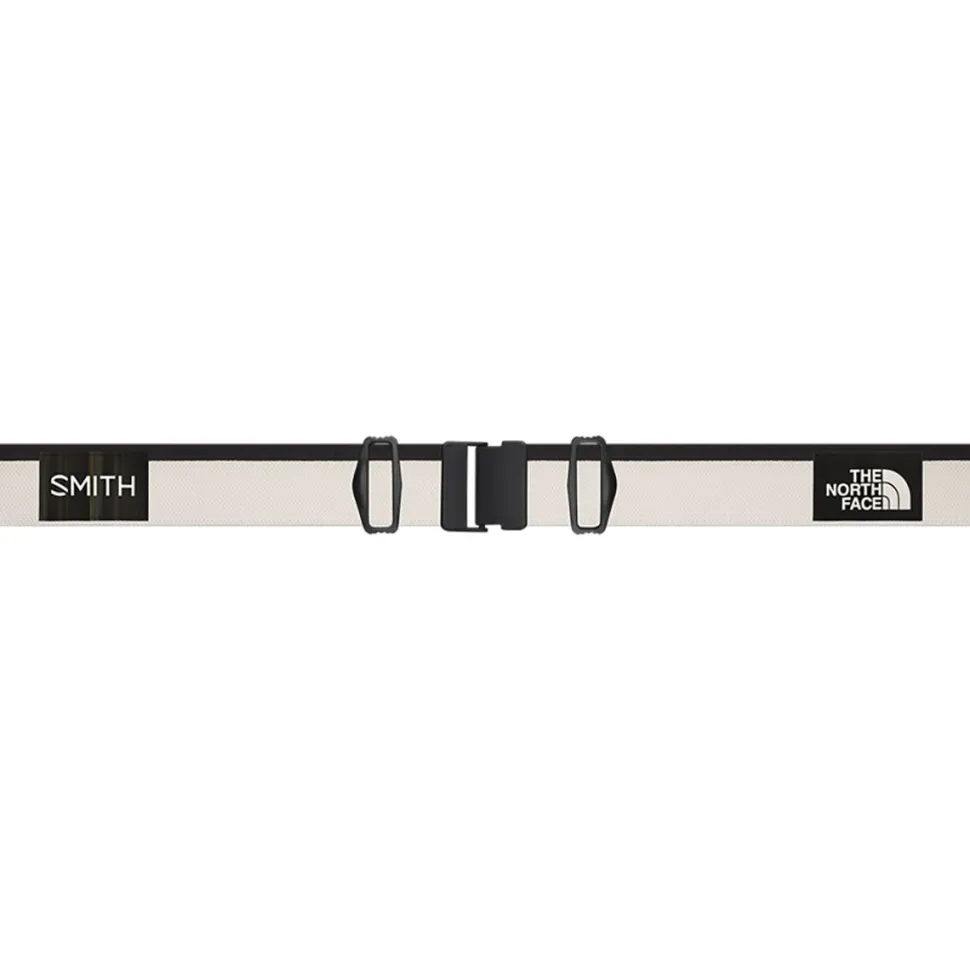 Proxy Goggles