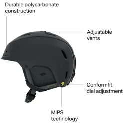 Range Mips Helmet