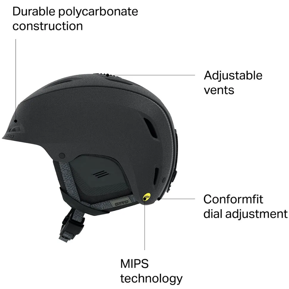 Range Mips Helmet