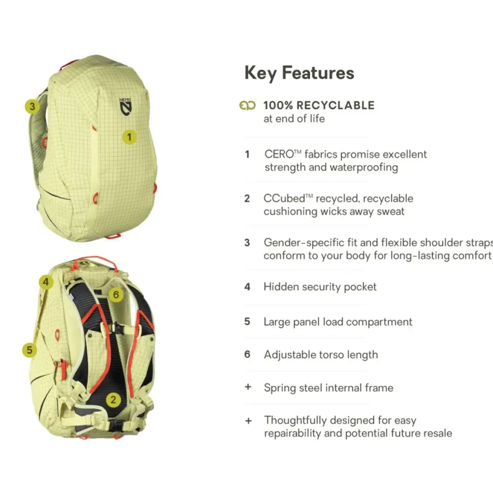 Resolve Endless Promise 25L Backpack - Women's