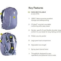 Resolve Endless Promise 25L Backpack - Women's
