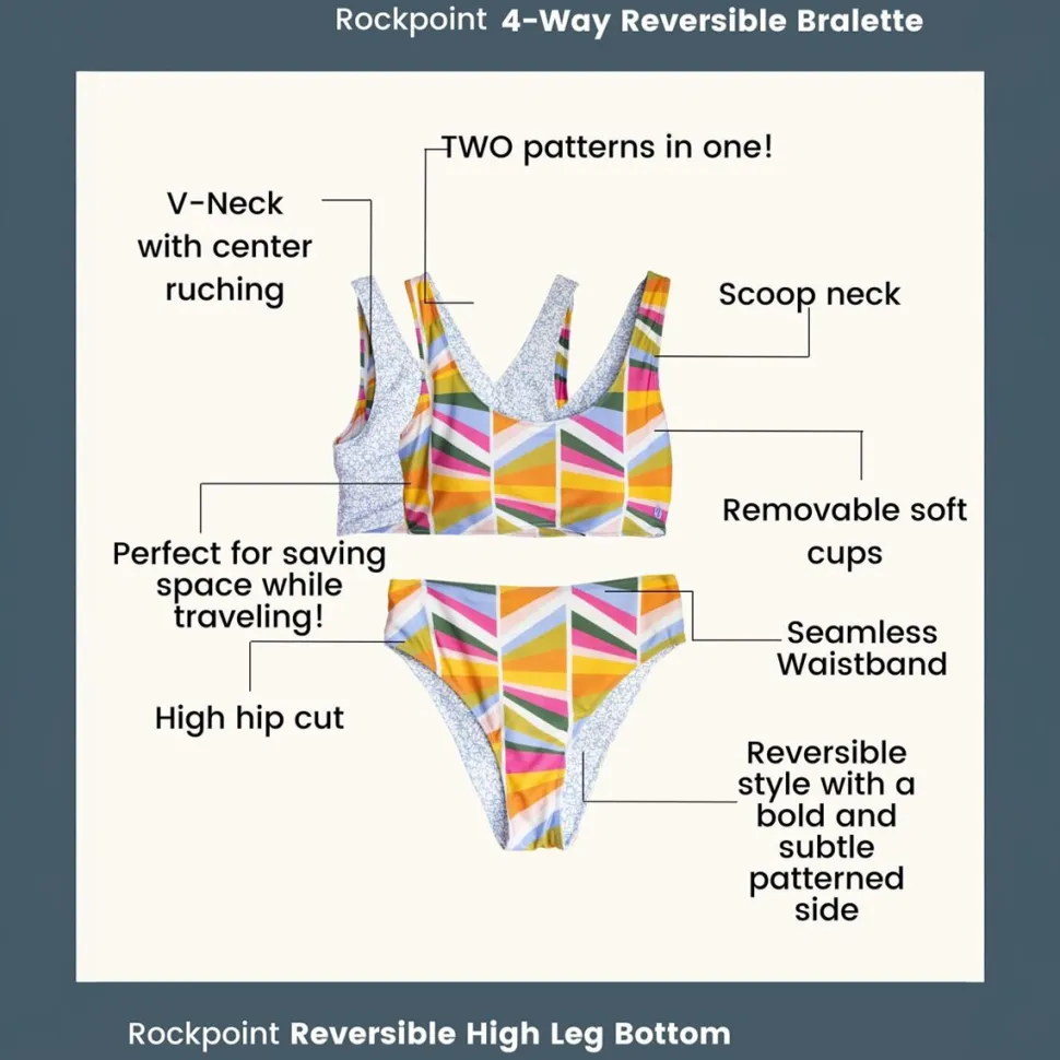 Reversible High Leg Bikini Bottom - Women's