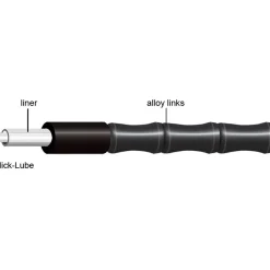 Road Elite Link Brake Cable Kit