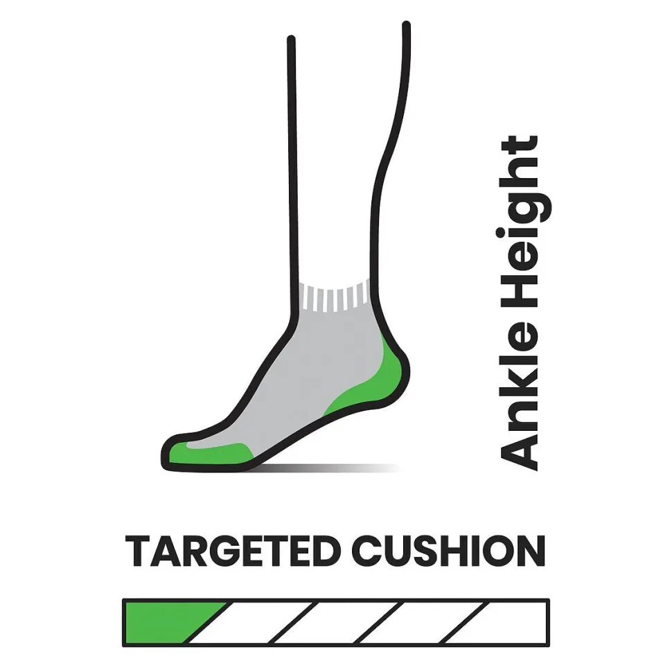 Run Targeted Cushion Ankle Sock - Women's