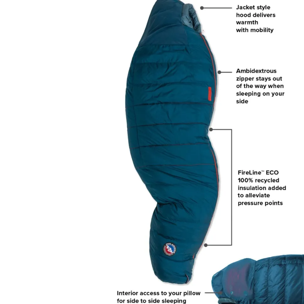 Sidewinder SL Sleeping Bag: 20F Down