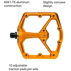 Stamp 7 Pedals