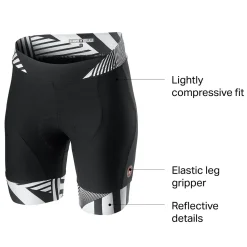 Sublime Limited Edition Short - Women's