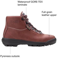 Sundowner GTX Backpacking Boot - Women's
