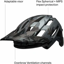 Super Air Mips Helmet