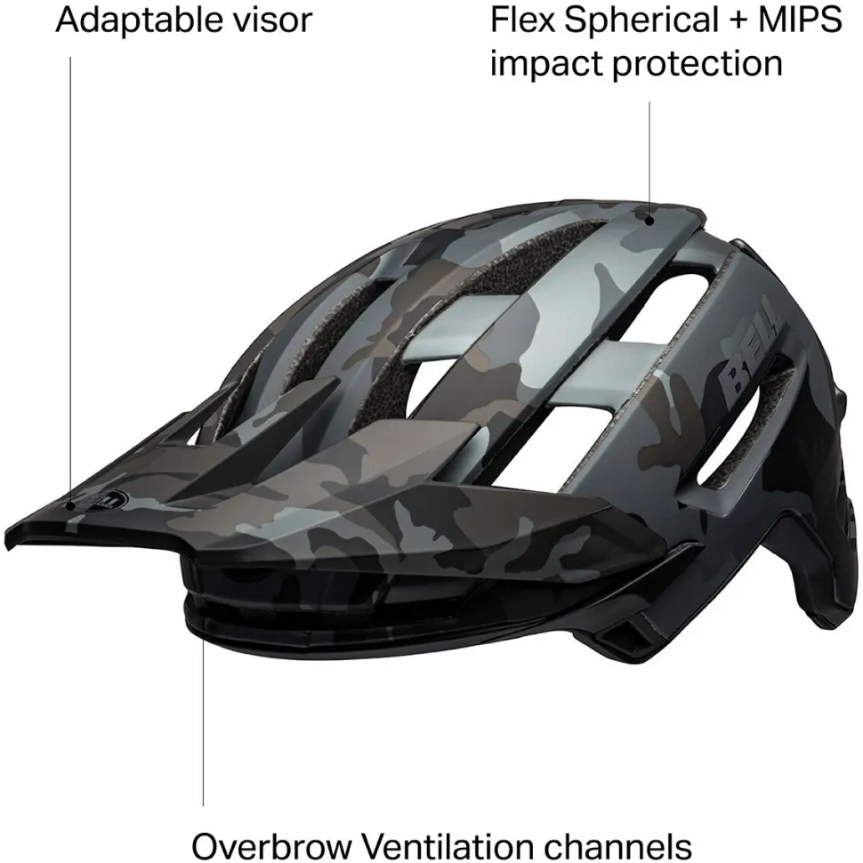 Super Air Mips Helmet