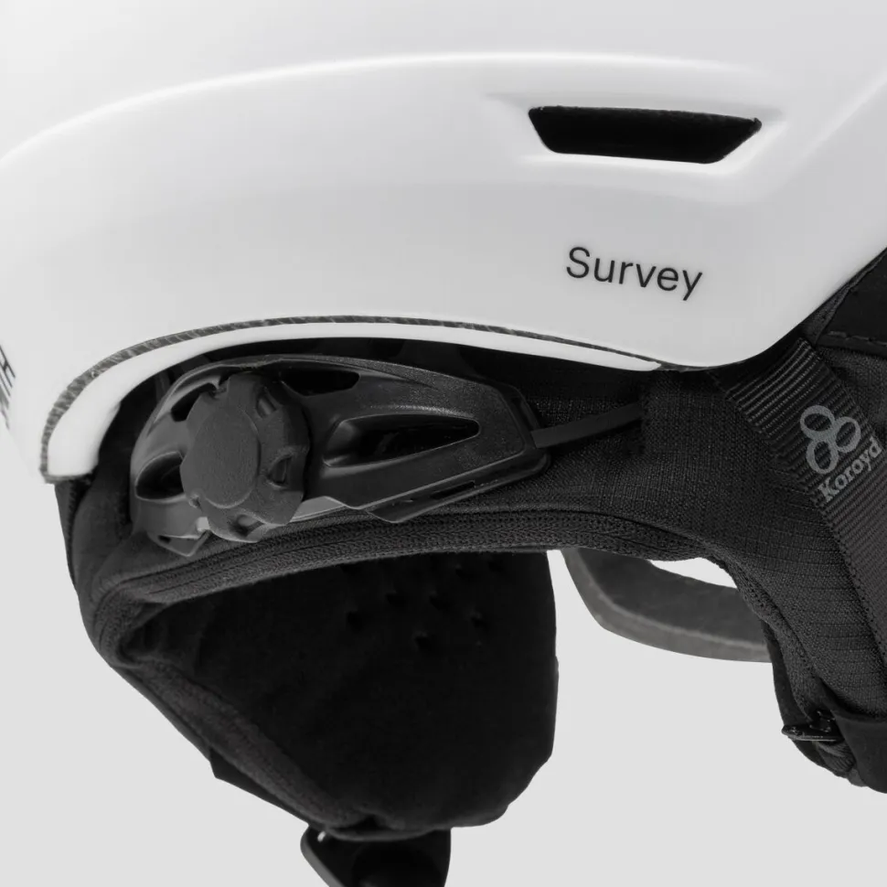 Survey Mips Helmet