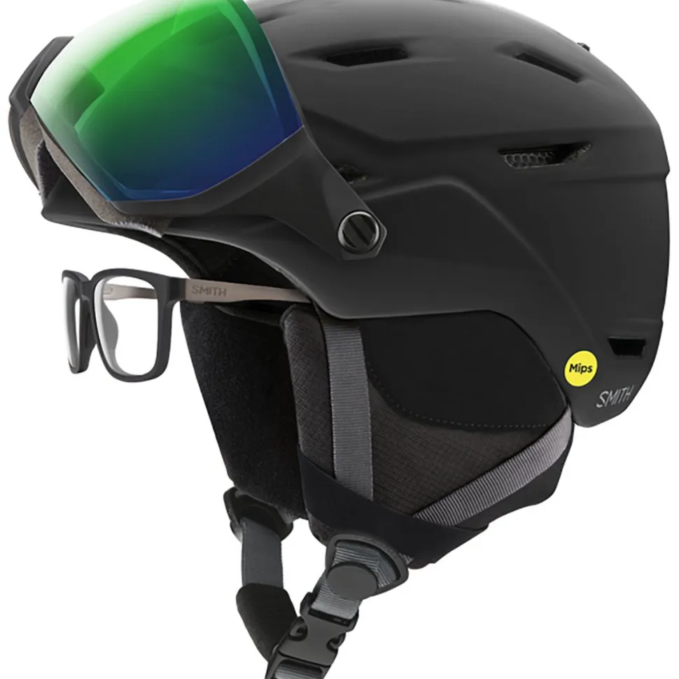 Survey Mips Helmet
