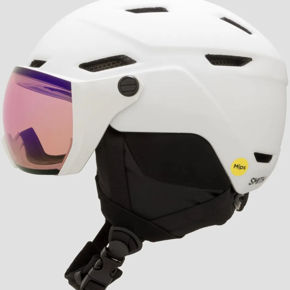 Survey Mips Helmet