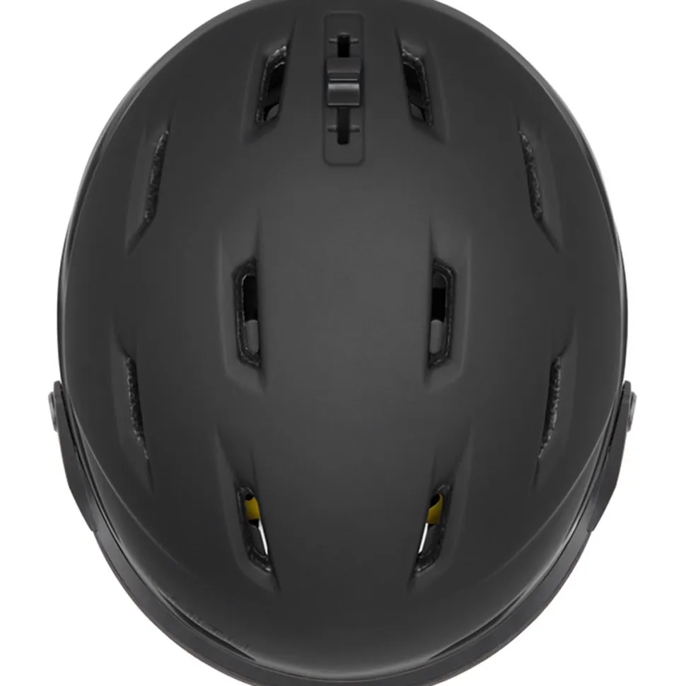 Survey Mips Helmet
