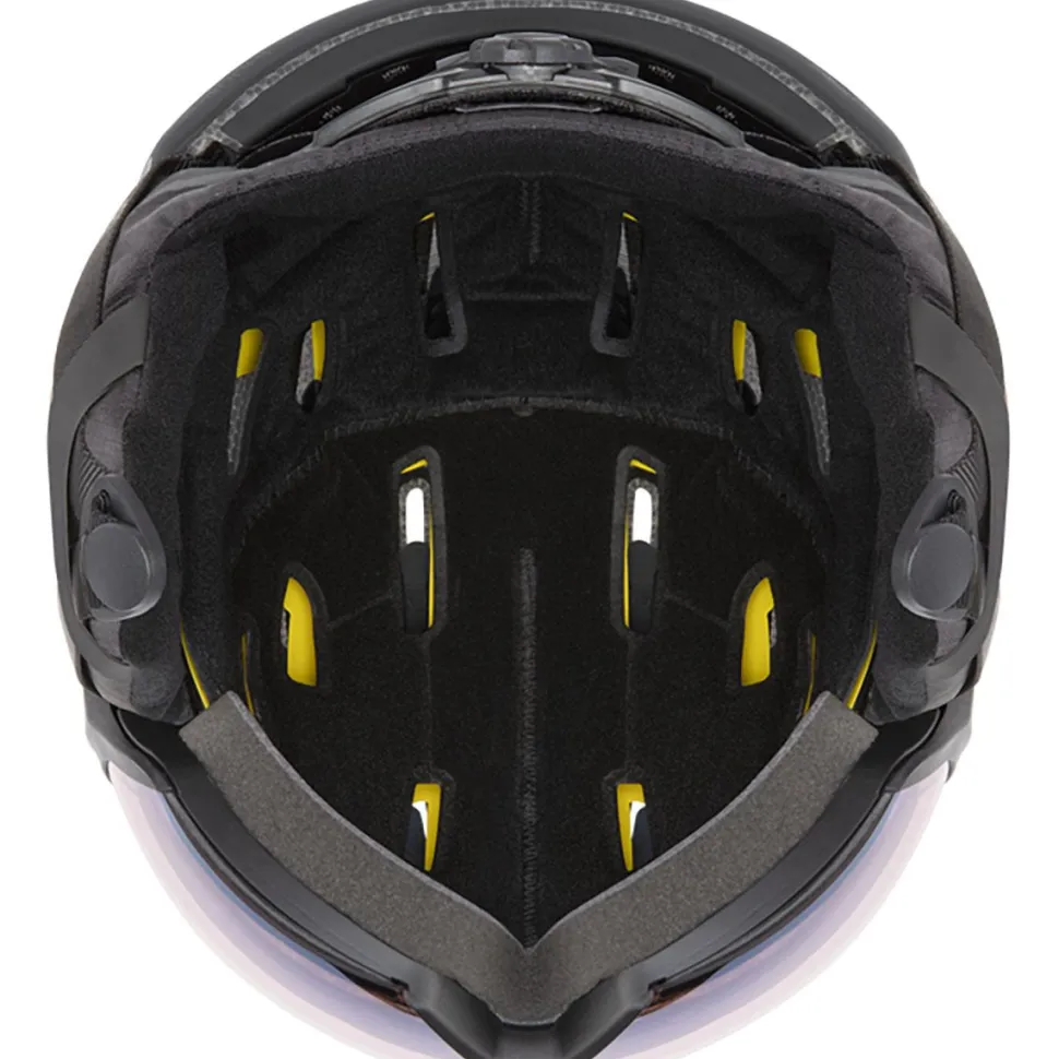 Survey Mips Helmet