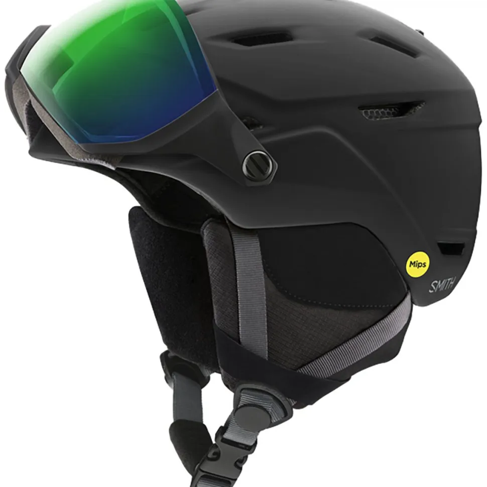 Survey Mips Helmet