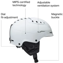 Switcher Mips Helmet
