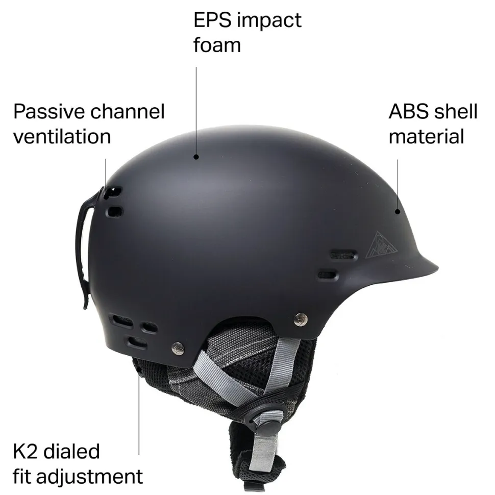 Thrive Helmet