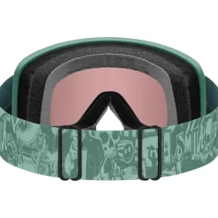 Transfer Goggles