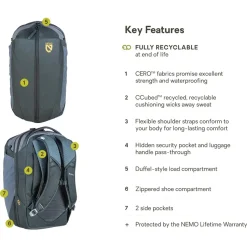 Vantage Endless Promise 30L Backpack
