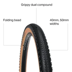 Venture TCS Tubeless Tire