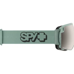Waypoint Goggles