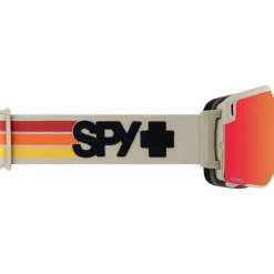 Waypoint Goggles