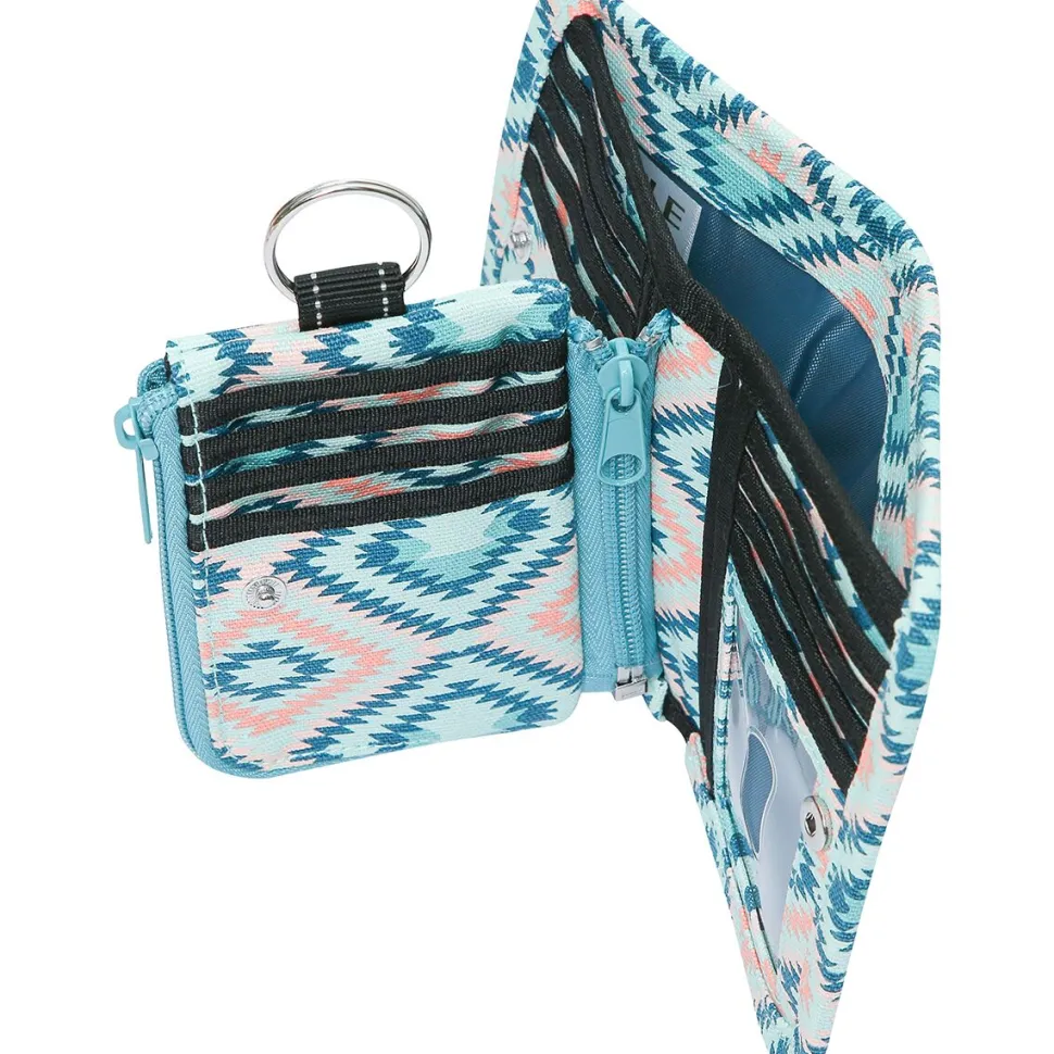 Zippy Wallet - Women's
